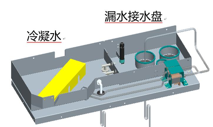 溢水報(bào)警器如何實(shí)現(xiàn)監(jiān)測空調(diào)漏水這一功能？