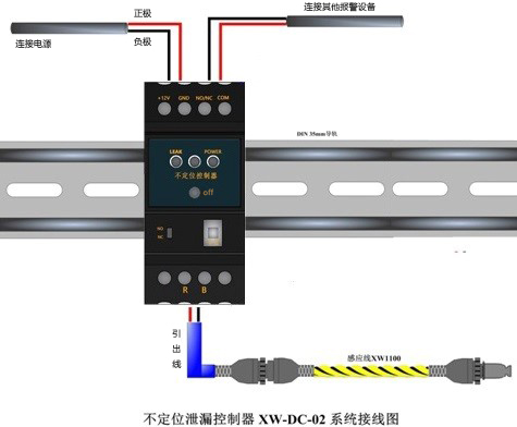 漏水控制器是如何控制漏水感應(yīng)線的？